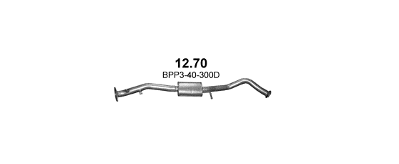 12.70